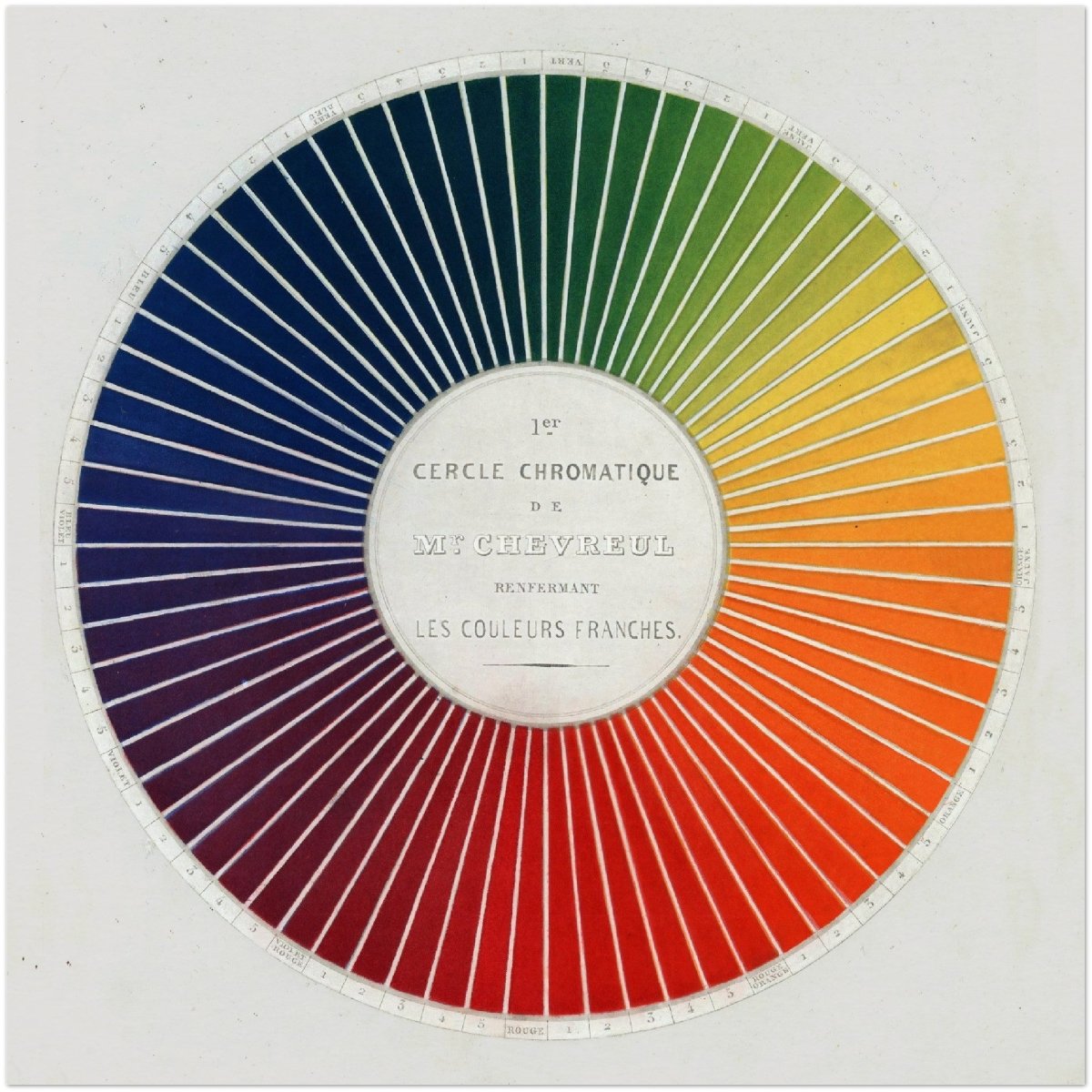 Affiche d'art : Cercle Chromatique de Chevreul - Eugène Chevreul - Les vilaines curiosités