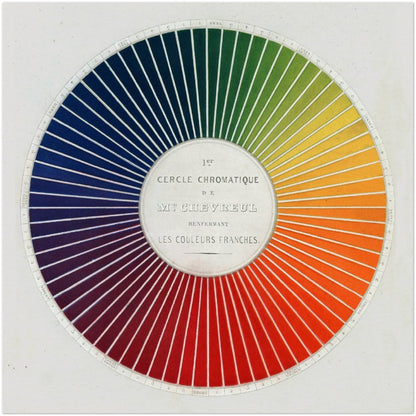 Affiche d'art : Cercle Chromatique de Chevreul - Eugène Chevreul - Les vilaines curiosités