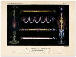 Affiche d'art : La lumière électrique dans les gazs raréifiés - Amédée Guillemin - Les vilaines curiosités