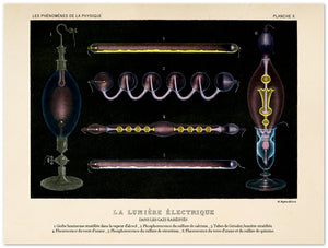 Ouvrir l&#39;image dans le diaporama, Affiche d&#39;art : La lumière électrique dans les gazs raréifiés - Amédée Guillemin - Les vilaines curiosités
