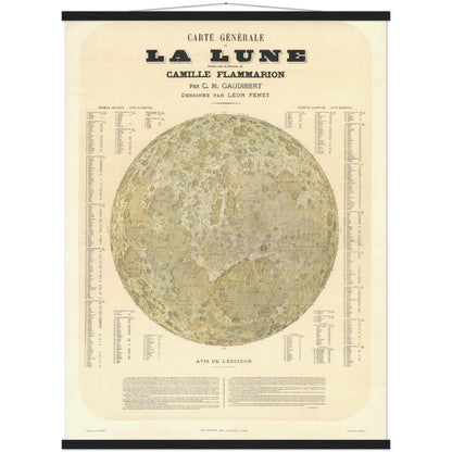 Affiche d'art : La lune en 1887 - Léon Fenet - Les vilaines curiosités