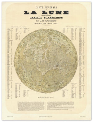 Affiche d'art : La lune en 1887 - Léon Fenet - Les vilaines curiosités